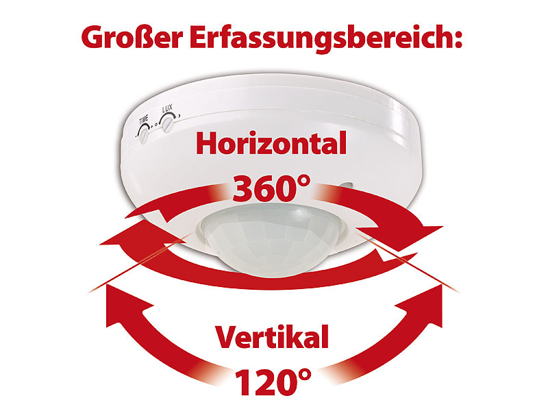 ; Steckdosen mit Bewegungsmelder und Dämmerungs-Sensor Steckdosen mit Bewegungsmelder und Dämmerungs-Sensor 