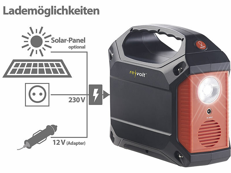 ; Solarpanels, Solarpanels faltbar2in1-Hochleistungsakkus & Solar-Generatoren Solarpanels, Solarpanels faltbar2in1-Hochleistungsakkus & Solar-Generatoren 