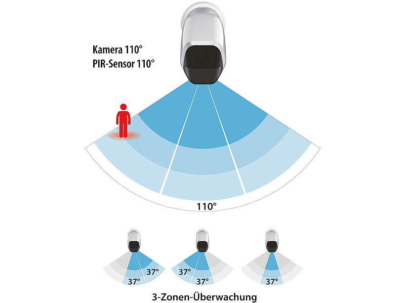 ; Überwachung Kamera Sets Außen WLAN Solar, Überwachungskameras solar WLANSolar-ÜberwachungskamerasÜberwachungskameras solarWLAN-Überwachungskameras außen solarSolar-Überwachungskameras außenÜberwachung Kameras außen solarAußen-Überwachungskameras solarÜberwachungs-Kameras außen solarÜberwachungs-Kameras Funk WLAN außen solarWiFi-Solar-KamerasAkku-ÜberwachungskamerasWLAN-Überwachungskameras außen AkkuNachtsicht-ÜberwachungskamerasAußen-Überwachungskameras AkkuÜberwachungskameras außen WLANWLAN-Überwachungskameras außen kabellosAußen-Überwachungskameras kabellos AkkuÜberwachungs-Kameras außen AkkuÜberwachungs-Kameras außen WLANFull-HD-IP-Überwachungskameras mit Akku, App und SolarpanelIP-ÜberwachungskamerasÜberwachungskameras außen kabellosÜberwachungs-Kameras außen kabellosAußenüberwachungskamerasSD-Karten Feuchtigkeits Batterien Bildübertragungs Erkennungs Energie MicroSDSolarkamerasInfrarot Surveillance rechargeable solarbetriebeWildkameras Jagdkameras mobile ohne Strom Anschlüsse SetsSolarenergie Gegensprechanlagen aufladen 2Wege-Audio IR CCTVs HomesFotofallen Überwachung Kamera Sets Außen WLAN Solar, Überwachungskameras solar WLANSolar-ÜberwachungskamerasÜberwachungskameras solarWLAN-Überwachungskameras außen solarSolar-Überwachungskameras außenÜberwachung Kameras außen solarAußen-Überwachungskameras solarÜberwachungs-Kameras außen solarÜberwachungs-Kameras Funk WLAN außen solarWiFi-Solar-KamerasAkku-ÜberwachungskamerasWLAN-Überwachungskameras außen AkkuNachtsicht-ÜberwachungskamerasAußen-Überwachungskameras AkkuÜberwachungskameras außen WLANWLAN-Überwachungskameras außen kabellosAußen-Überwachungskameras kabellos AkkuÜberwachungs-Kameras außen AkkuÜberwachungs-Kameras außen WLANFull-HD-IP-Überwachungskameras mit Akku, App und SolarpanelIP-ÜberwachungskamerasÜberwachungskameras außen kabellosÜberwachungs-Kameras außen kabellosAußenüberwachungskamerasSD-Karten Feuchtigkeits Batterien Bildübertragungs Erkennungs Energie MicroSDSolarkamerasInfrarot Surveillance rechargeable solarbetriebeWildkameras Jagdkameras mobile ohne Strom Anschlüsse SetsSolarenergie Gegensprechanlagen aufladen 2Wege-Audio IR CCTVs HomesFotofallen Überwachung Kamera Sets Außen WLAN Solar, Überwachungskameras solar WLANSolar-ÜberwachungskamerasÜberwachungskameras solarWLAN-Überwachungskameras außen solarSolar-Überwachungskameras außenÜberwachung Kameras außen solarAußen-Überwachungskameras solarÜberwachungs-Kameras außen solarÜberwachungs-Kameras Funk WLAN außen solarWiFi-Solar-KamerasAkku-ÜberwachungskamerasWLAN-Überwachungskameras außen AkkuNachtsicht-ÜberwachungskamerasAußen-Überwachungskameras AkkuÜberwachungskameras außen WLANWLAN-Überwachungskameras außen kabellosAußen-Überwachungskameras kabellos AkkuÜberwachungs-Kameras außen AkkuÜberwachungs-Kameras außen WLANFull-HD-IP-Überwachungskameras mit Akku, App und SolarpanelIP-ÜberwachungskamerasÜberwachungskameras außen kabellosÜberwachungs-Kameras außen kabellosAußenüberwachungskamerasSD-Karten Feuchtigkeits Batterien Bildübertragungs Erkennungs Energie MicroSDSolarkamerasInfrarot Surveillance rechargeable solarbetriebeWildkameras Jagdkameras mobile ohne Strom Anschlüsse SetsSolarenergie Gegensprechanlagen aufladen 2Wege-Audio IR CCTVs HomesFotofallen Überwachung Kamera Sets Außen WLAN Solar, Überwachungskameras solar WLANSolar-ÜberwachungskamerasÜberwachungskameras solarWLAN-Überwachungskameras außen solarSolar-Überwachungskameras außenÜberwachung Kameras außen solarAußen-Überwachungskameras solarÜberwachungs-Kameras außen solarÜberwachungs-Kameras Funk WLAN außen solarWiFi-Solar-KamerasAkku-ÜberwachungskamerasWLAN-Überwachungskameras außen AkkuNachtsicht-ÜberwachungskamerasAußen-Überwachungskameras AkkuÜberwachungskameras außen WLANWLAN-Überwachungskameras außen kabellosAußen-Überwachungskameras kabellos AkkuÜberwachungs-Kameras außen AkkuÜberwachungs-Kameras außen WLANFull-HD-IP-Überwachungskameras mit Akku, App und SolarpanelIP-ÜberwachungskamerasÜberwachungskameras außen kabellosÜberwachungs-Kameras außen kabellosAußenüberwachungskamerasSD-Karten Feuchtigkeits Batterien Bildübertragungs Erkennungs Energie MicroSDSolarkamerasInfrarot Surveillance rechargeable solarbetriebeWildkameras Jagdkameras mobile ohne Strom Anschlüsse SetsSolarenergie Gegensprechanlagen aufladen 2Wege-Audio IR CCTVs HomesFotofallen 