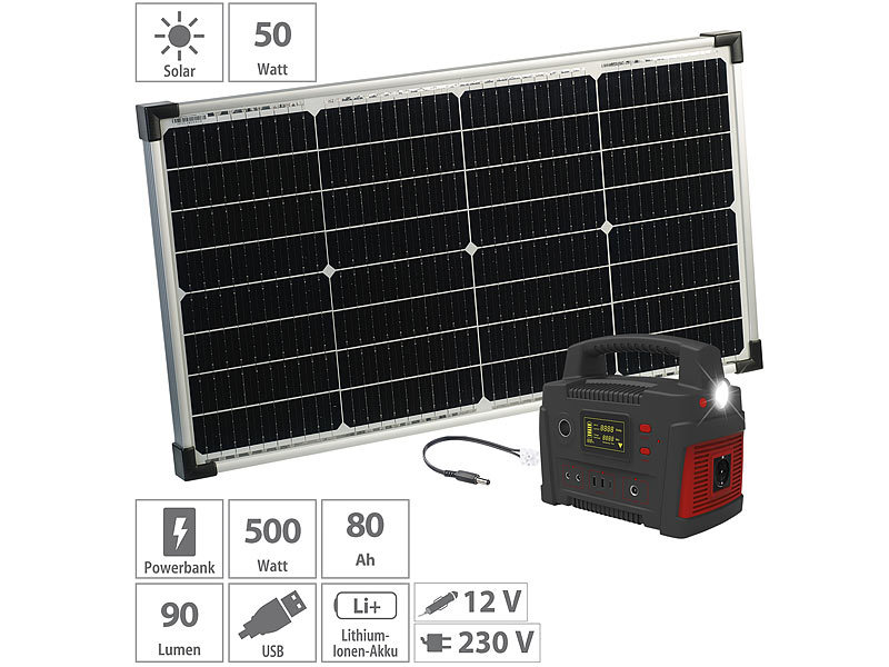 ; 2in1-Hochleistungsakkus & Solar-Generatoren, Solarpanels 2in1-Hochleistungsakkus & Solar-Generatoren, Solarpanels 2in1-Hochleistungsakkus & Solar-Generatoren, Solarpanels 