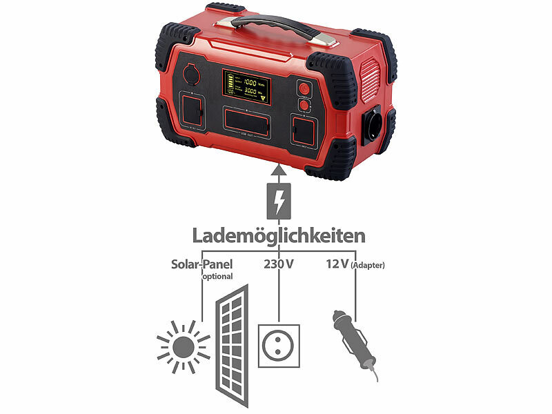 ; Solarpanels faltbar, Solaranlagen-Set: Mikro-Inverter mit MPPT-Regler und Solarpanel 