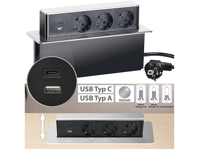 kalb USB-C Einbausteckdose HUB Tischsteckdose rund für Arbeitsplatte Wand  und Möbel mit SCHUKO-Stecker 5VDC max. 45W