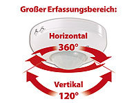 ; Steckdosen mit Bewegungsmelder und Dämmerungs-Sensor Steckdosen mit Bewegungsmelder und Dämmerungs-Sensor Steckdosen mit Bewegungsmelder und Dämmerungs-Sensor Steckdosen mit Bewegungsmelder und Dämmerungs-Sensor 