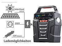 ; Solarpanels, Solarpanels faltbar2in1-Hochleistungsakkus & Solar-Generatoren Solarpanels, Solarpanels faltbar2in1-Hochleistungsakkus & Solar-Generatoren 