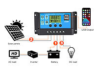 ; Solarpanels faltbar, Solaranlagen-Set: Mikro-Inverter mit MPPT-Regler und Solarpanel Solarpanels faltbar, Solaranlagen-Set: Mikro-Inverter mit MPPT-Regler und Solarpanel Solarpanels faltbar, Solaranlagen-Set: Mikro-Inverter mit MPPT-Regler und Solarpanel 