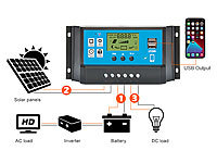 ; 2in1-Solar-Generatoren & Powerbanks, mit externer Solarzelle 