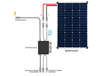 ; Solarpanels faltbar, 2in1-Hochleistungsakkus & Solar-GeneratorenSolaranlagen-Set: Mikro-Inverter mit MPPT-Regler und Solarpanel Solarpanels faltbar, 2in1-Hochleistungsakkus & Solar-GeneratorenSolaranlagen-Set: Mikro-Inverter mit MPPT-Regler und Solarpanel 