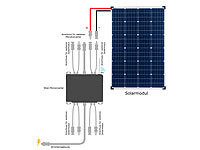 ; Solarpanels, Solarpanels faltbar 