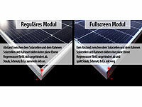 ; WLAN-Mikroinverter für Solarmodule mit MPPT und App WLAN-Mikroinverter für Solarmodule mit MPPT und App 