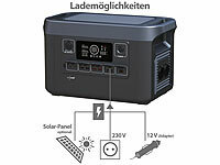 ; Solarpanels faltbar, Solaranlagen-Set: Mikro-Inverter mit MPPT-Regler und Solarpanel Solarpanels faltbar, Solaranlagen-Set: Mikro-Inverter mit MPPT-Regler und Solarpanel 