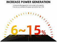 ; Solarpanels, Solarpanels faltbar Solarpanels, Solarpanels faltbar 