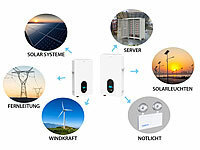 ; 2in1-Hochleistungsakkus & Solar-Generatoren 2in1-Hochleistungsakkus & Solar-Generatoren 