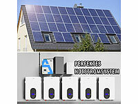 ; 2in1-Hochleistungsakkus & Solar-Generatoren 2in1-Hochleistungsakkus & Solar-Generatoren 