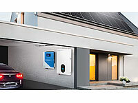 ; 2in1-Hochleistungsakkus & Solar-Generatoren 2in1-Hochleistungsakkus & Solar-Generatoren 2in1-Hochleistungsakkus & Solar-Generatoren 