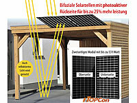 ; Solaranlagen-Set: Mikro-Inverter mit MPPT-Regler und Solarpanel Solaranlagen-Set: Mikro-Inverter mit MPPT-Regler und Solarpanel 