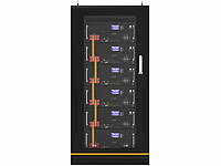 ; 2in1-Hochleistungsakkus & Solar-Generatoren 2in1-Hochleistungsakkus & Solar-Generatoren 2in1-Hochleistungsakkus & Solar-Generatoren 