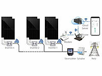 ; Solaranlagen-Set: Mikro-Inverter mit MPPT-Regler und Solarpanel Solaranlagen-Set: Mikro-Inverter mit MPPT-Regler und Solarpanel 