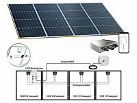 ; Solarpanels, Solarpanels faltbar Solarpanels, Solarpanels faltbar Solarpanels, Solarpanels faltbar Solarpanels, Solarpanels faltbar 