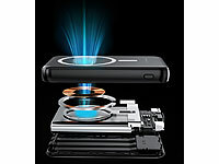 ; 2in1-Hochleistungsakkus & Solar-Generatoren 2in1-Hochleistungsakkus & Solar-Generatoren