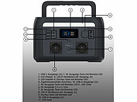; 2in1-Hochleistungsakkus & Solar-Generatoren 2in1-Hochleistungsakkus & Solar-Generatoren 