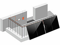 ; Solaranlagen-Set: Mikro-Inverter mit MPPT-Regler und Solarpanel Solaranlagen-Set: Mikro-Inverter mit MPPT-Regler und Solarpanel 