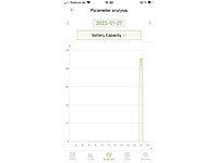 ; 2in1-Hochleistungsakkus & Solar-Generatoren, Solarpanels2in1-Solar-Generatoren & Powerbanks, mit externer Solarzelle 