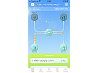 ; 2in1-Hochleistungsakkus & Solar-Generatoren, Solarpanels2in1-Solar-Generatoren & Powerbanks, mit externer Solarzelle 