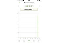 ; 2in1-Hochleistungsakkus & Solar-Generatoren, Solarpanels2in1-Solar-Generatoren & Powerbanks, mit externer Solarzelle 