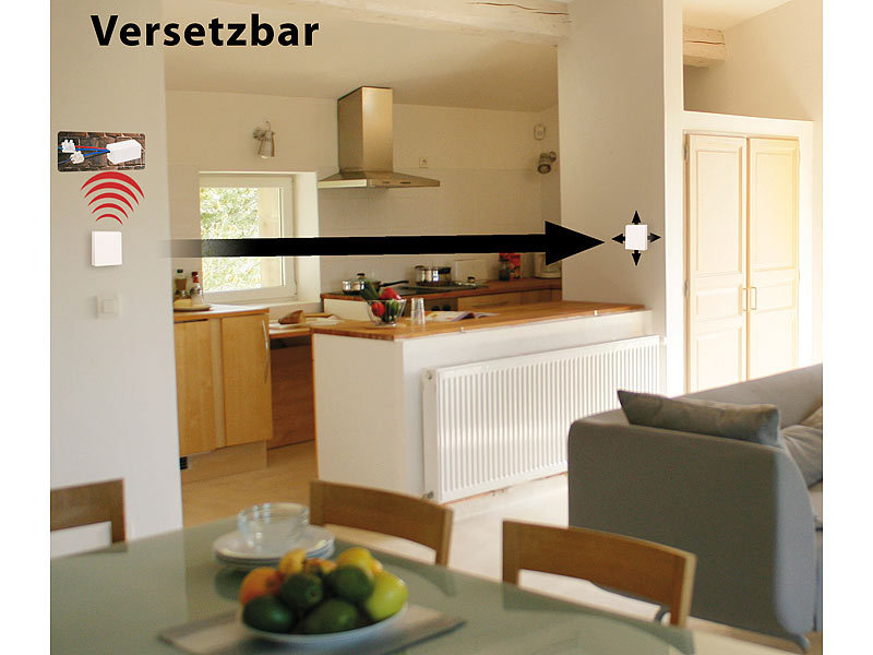 ; WLAN-Raumthermostate WLAN-Raumthermostate WLAN-Raumthermostate WLAN-Raumthermostate 
