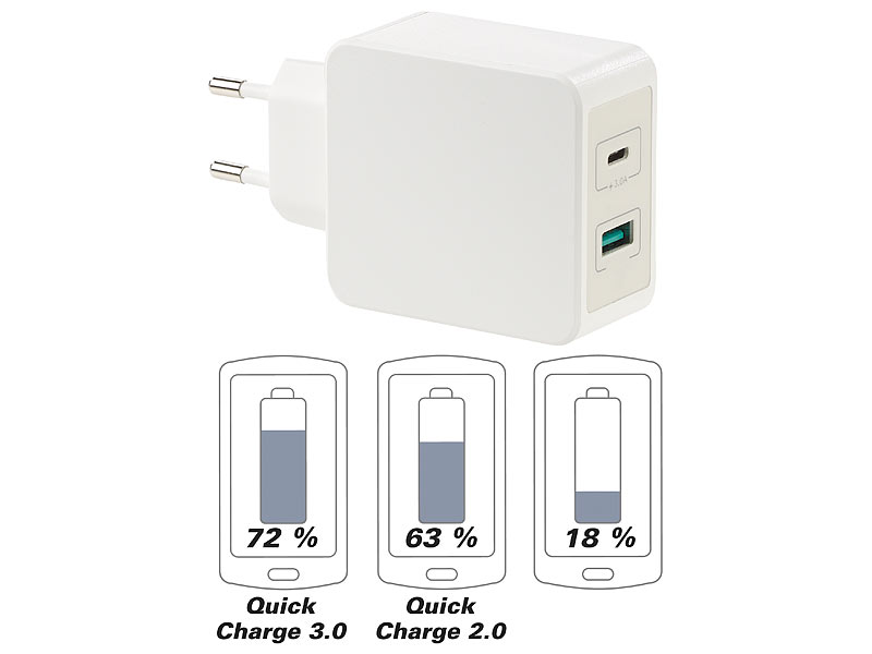 ; Mehrfach-USB-Netzteile für Steckdose Mehrfach-USB-Netzteile für Steckdose 