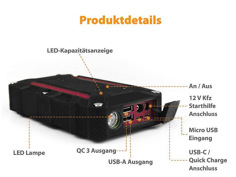 3in1-Kfz-Starthilfe und USB-Powerbank mit LED-Leuchte, 15.300 mAh