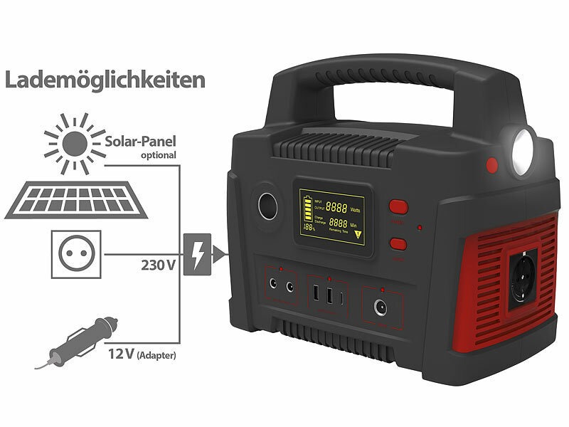 ; Solarpanels faltbar, 2in1-Hochleistungsakkus & Solar-GeneratorenSolaranlagen-Set: Mikro-Inverter mit MPPT-Regler und Solarpanel Solarpanels faltbar, 2in1-Hochleistungsakkus & Solar-GeneratorenSolaranlagen-Set: Mikro-Inverter mit MPPT-Regler und Solarpanel Solarpanels faltbar, 2in1-Hochleistungsakkus & Solar-GeneratorenSolaranlagen-Set: Mikro-Inverter mit MPPT-Regler und Solarpanel 