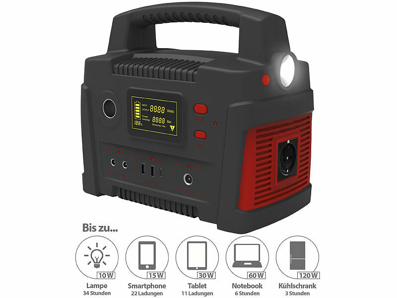 ; Solarpanels faltbar, 2in1-Hochleistungsakkus & Solar-GeneratorenSolaranlagen-Set: Mikro-Inverter mit MPPT-Regler und Solarpanel Solarpanels faltbar, 2in1-Hochleistungsakkus & Solar-GeneratorenSolaranlagen-Set: Mikro-Inverter mit MPPT-Regler und Solarpanel Solarpanels faltbar, 2in1-Hochleistungsakkus & Solar-GeneratorenSolaranlagen-Set: Mikro-Inverter mit MPPT-Regler und Solarpanel 