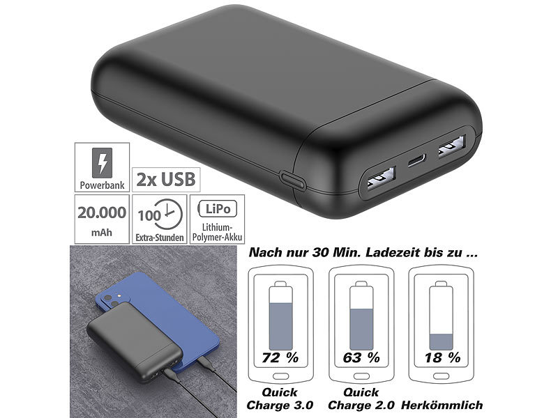 revolt Powerbank 3 Ampere: USB-Powerbank mit 20.000 mAh, USB-C