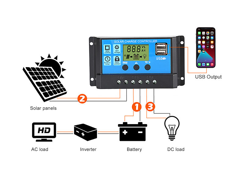 ; 2in1-Solar-Generatoren & Powerbanks, mit externer Solarzelle 2in1-Solar-Generatoren & Powerbanks, mit externer Solarzelle 