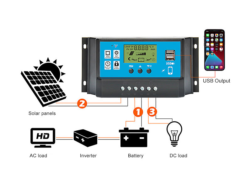 ; 2in1-Solar-Generatoren & Powerbanks, mit externer Solarzelle 