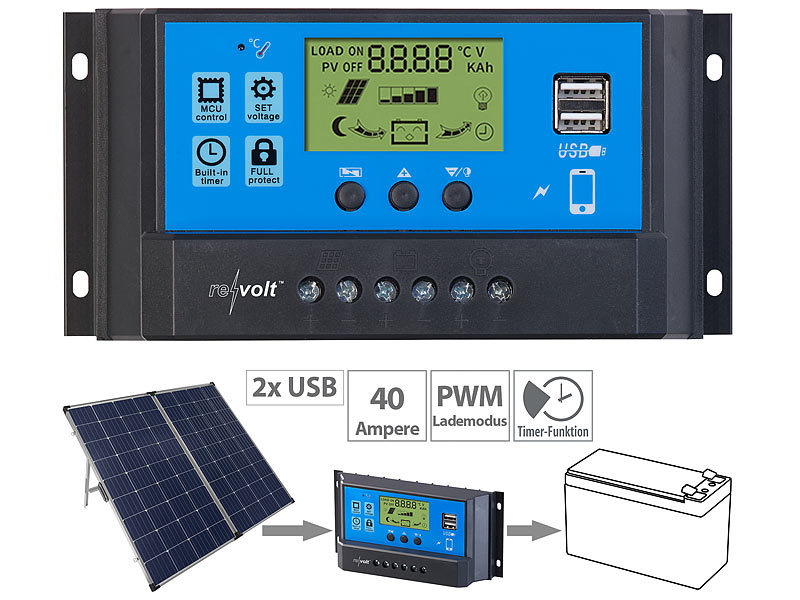 Solaranlagen-Set: PWM-Laderegler, 110-W-Solarpanel und 80-Ah-Akku