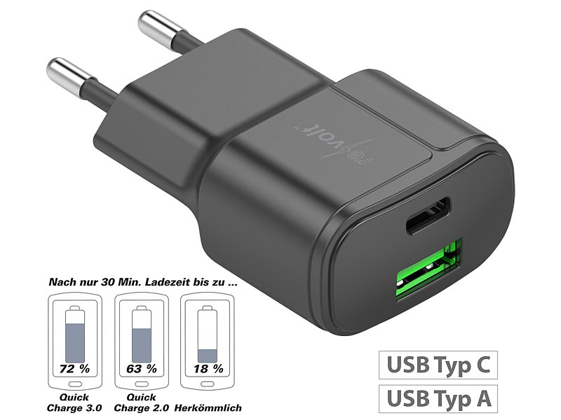 ; Solarpanels faltbar, Mehrfach-USB-Netzteile für Steckdose Solarpanels faltbar, Mehrfach-USB-Netzteile für Steckdose 