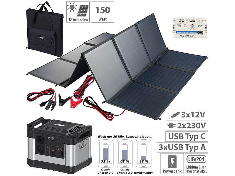 ; 2in1-Hochleistungsakkus & Solar-Generatoren 2in1-Hochleistungsakkus & Solar-Generatoren 