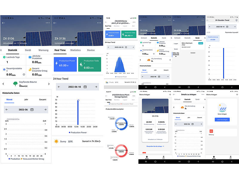 ; Solarpanels, Solarpanels faltbar 