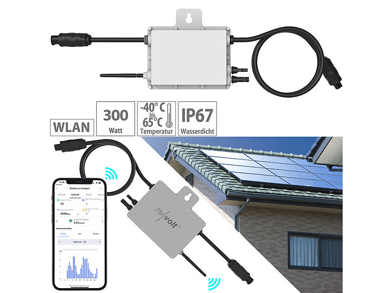 ; Solarpanels, Solarpanels faltbar Solarpanels, Solarpanels faltbar 