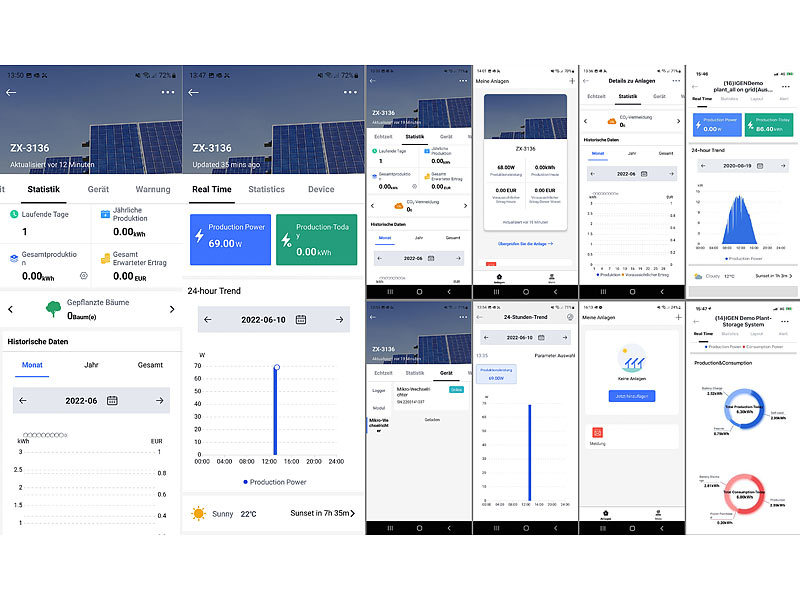 ; Solarpanels, Solarpanels faltbar 