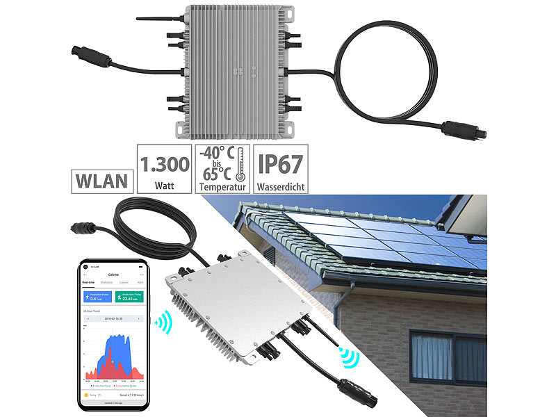 revolt WLAN-Mikroinverter für Solarmodule, 1.300 W, Versandrückläufer