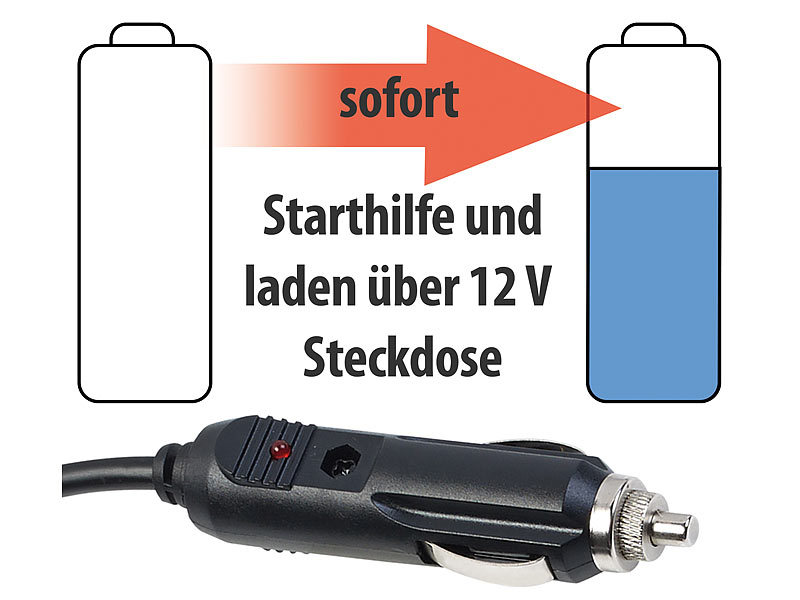 ; 2in1-Hochleistungsakkus & Solar-Konverter mit modifizierter Sinuswelle 2in1-Hochleistungsakkus & Solar-Konverter mit modifizierter Sinuswelle 