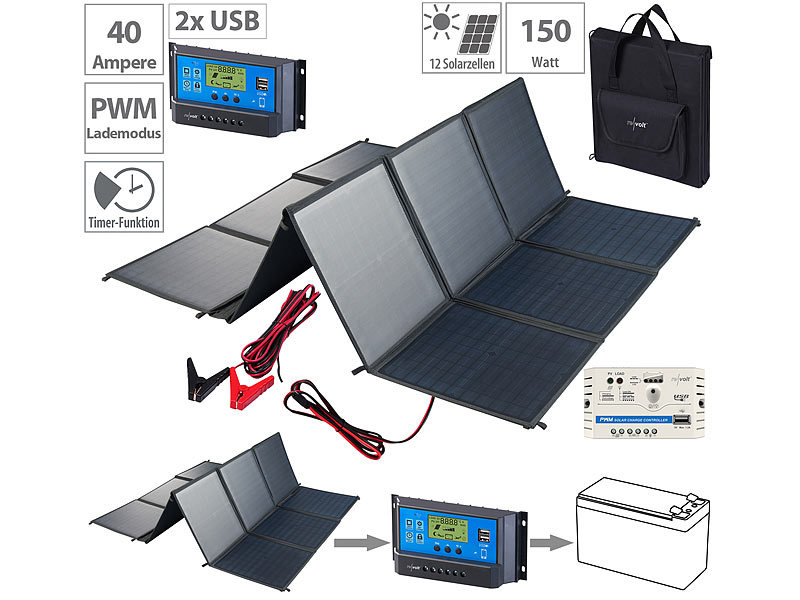 ; 2in1-Solar-Generatoren & Powerbanks, mit externer Solarzelle 2in1-Solar-Generatoren & Powerbanks, mit externer Solarzelle 