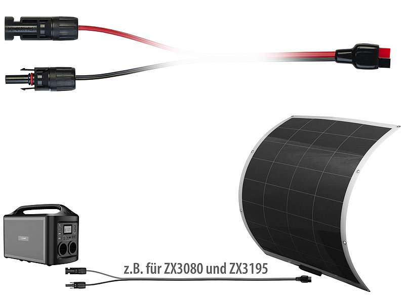 ; 2in1-Solar-Generatoren & Powerbanks, mit externer Solarzelle 2in1-Solar-Generatoren & Powerbanks, mit externer Solarzelle 2in1-Solar-Generatoren & Powerbanks, mit externer Solarzelle 2in1-Solar-Generatoren & Powerbanks, mit externer Solarzelle 