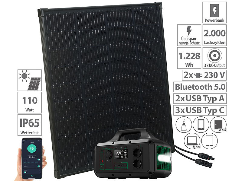 ; 2in1-Hochleistungsakkus & Solar-Generatoren, Solarpanels 