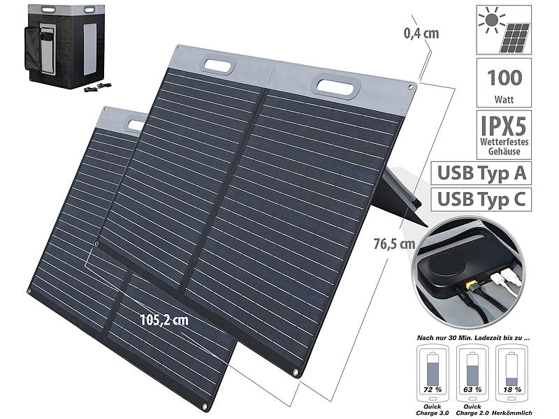 ; Solarpanels Solarpanels Solarpanels Solarpanels 