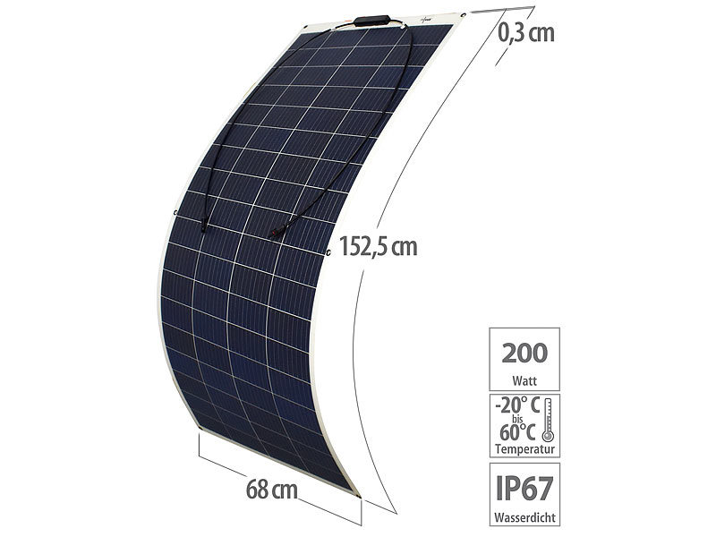 ; Solarpanels faltbar, 2in1-Hochleistungsakkus & Solar-GeneratorenSolaranlagen-Set: Mikro-Inverter mit MPPT-Regler und Solarpanel Solarpanels faltbar, 2in1-Hochleistungsakkus & Solar-GeneratorenSolaranlagen-Set: Mikro-Inverter mit MPPT-Regler und Solarpanel Solarpanels faltbar, 2in1-Hochleistungsakkus & Solar-GeneratorenSolaranlagen-Set: Mikro-Inverter mit MPPT-Regler und Solarpanel Solarpanels faltbar, 2in1-Hochleistungsakkus & Solar-GeneratorenSolaranlagen-Set: Mikro-Inverter mit MPPT-Regler und Solarpanel 