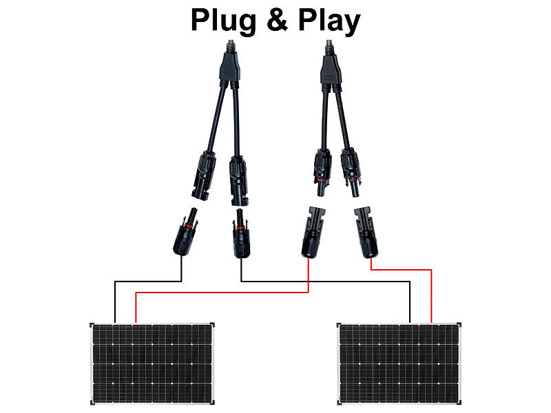 ; Solaranlagen-Set: Mikro-Inverter mit MPPT-Regler und Solarpanel Solaranlagen-Set: Mikro-Inverter mit MPPT-Regler und Solarpanel 